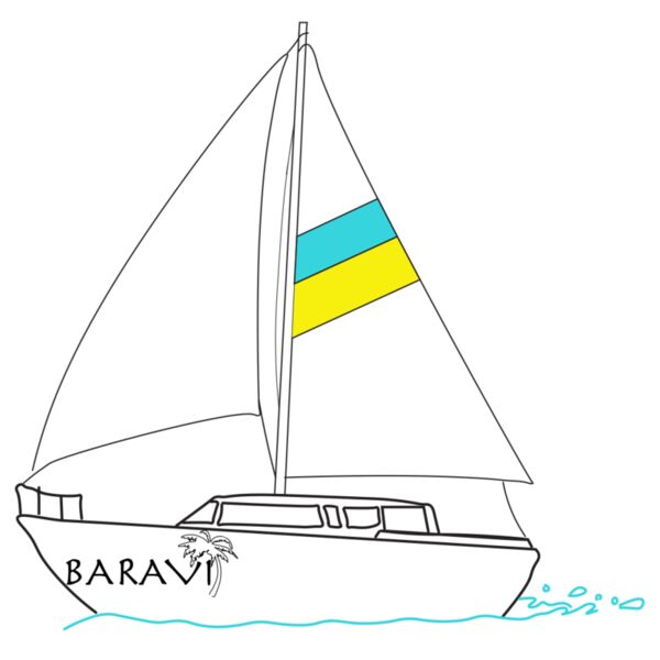 Baravi waqa copy Thumbnail